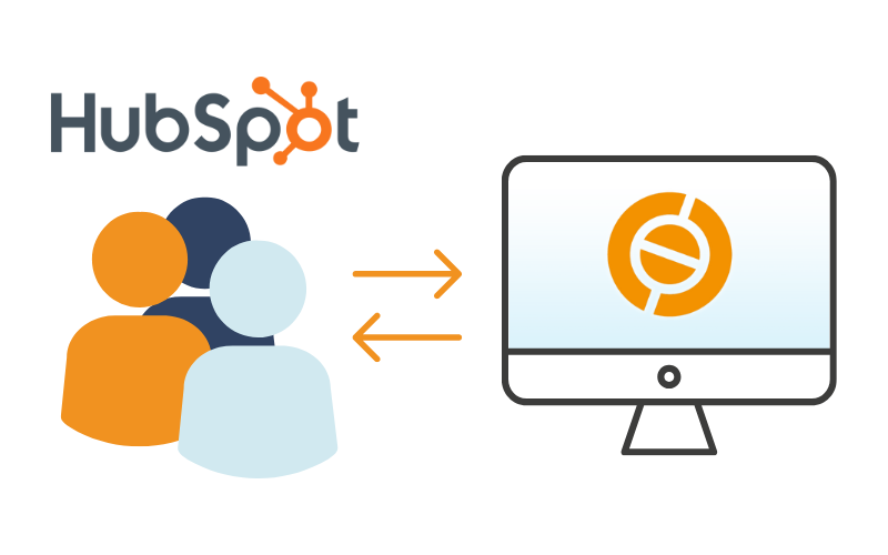 Koho Hubspot integraatio